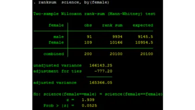 Kiểm định Wilcoxon-Mann-Whitney về sự bằng nhau của trung bình 2 mẫu