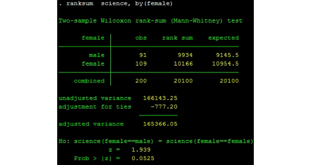 Kiểm định Wilcoxon-Mann-Whitney về sự bằng nhau của trung bình 2 mẫu