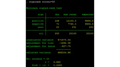 T-test trung vị mẫu - Stata