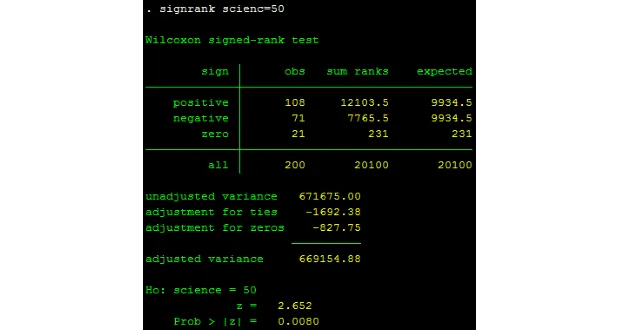 T-test trung vị mẫu - Stata