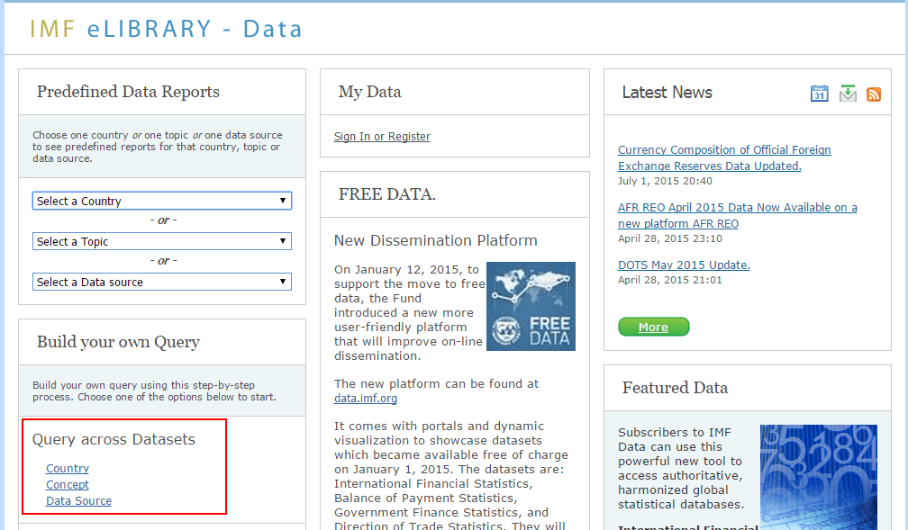 Hướng dẫn tải dữ liệu từ IMF
