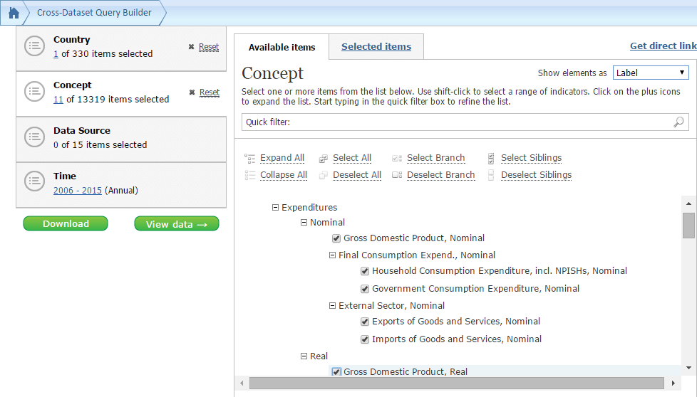 Hướng dẫn tải dữ liệu từ IMF