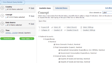 Hướng dẫn tải dữ liệu IMF như GDP, CPI, BOP, lãi suất, tỷ giá, lạm phát, xuất nhập khẩu