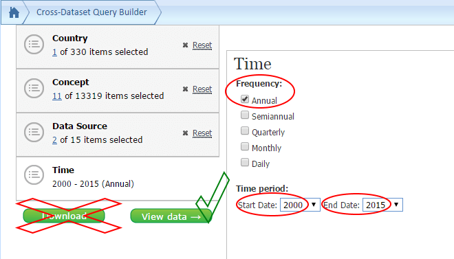 Hướng dẫn tải dữ liệu từ IMF Hướng dẫn tải dữ liệu từ IMF