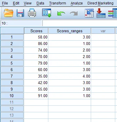Kết quả mã hóa theo khoảng giá trị