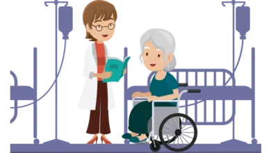 Đánh giá tác động với TFDIFF và TVDIFF trên Stata