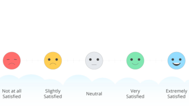Thang đo đơn hướng - Likert Scale