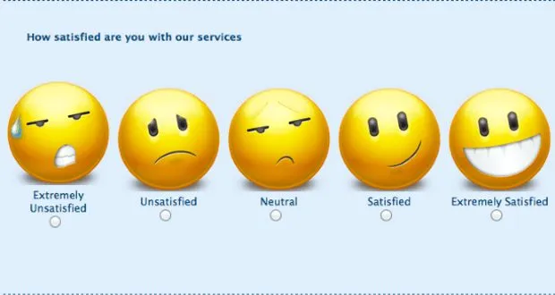 Thang đo Likert scale