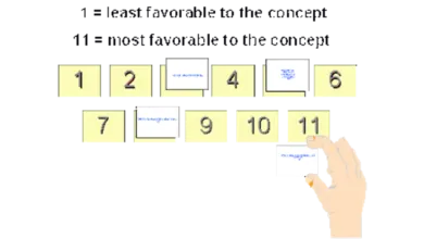 Thang đo đơn hướng Thurstone