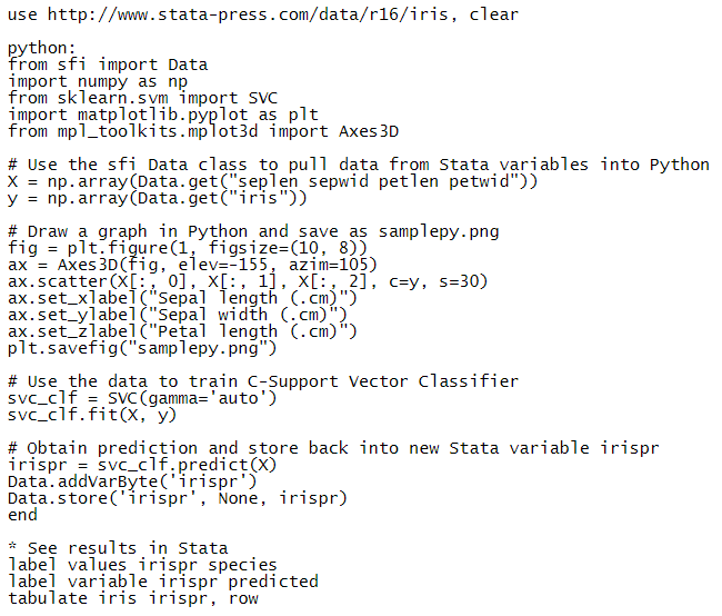 Khả năng tích hợp Python với Stata