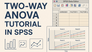 Thực hành phân tích ANOVA hai chiều trong kinh tế lượng ứng dụng