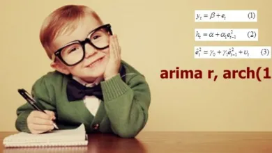 Ước lượng mô hình ARCH trên Stata