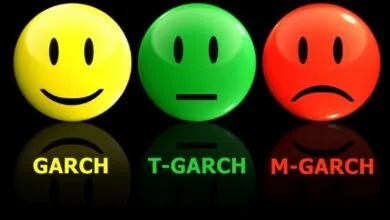 Mô hình ARCH tổng quát: GARCH, T-GARCH, M-GARCH