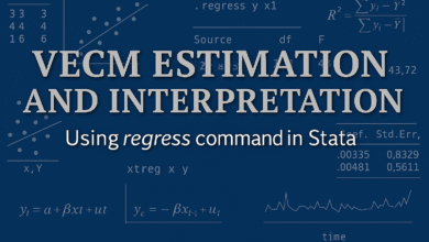 Quy trình ước lượng mô hình VEC trên Stata