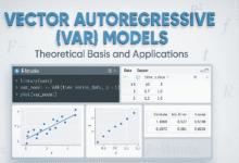 Vector Autoregressive (VAR) model