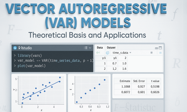 Vector Autoregressive (VAR) model