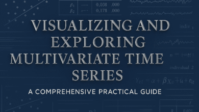 Visualizing and Exploring Multivariate Time Series: A Comprehensive Practical Guide