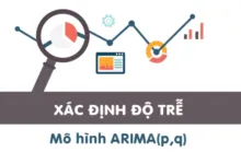 Biểu đồ ACF - PACF trong xác định p, q