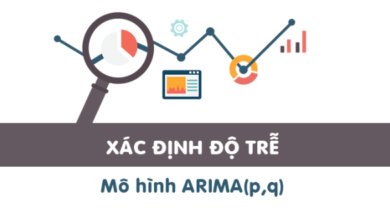 Biểu đồ ACF - PACF trong xác định p, q
